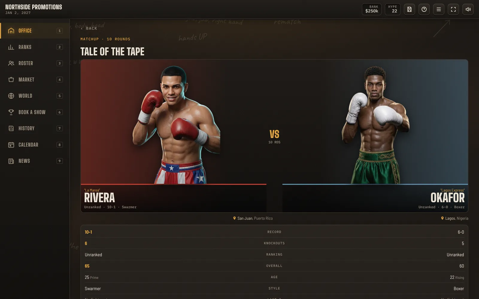 Tale of the tape between Rivera and Okafor