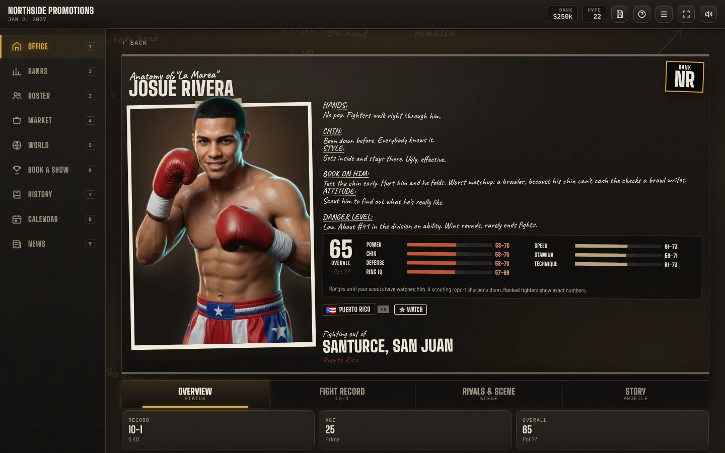 Fighter page for Josué Rivera with scouting notes and ratings